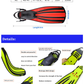 Snorkel Fins Adjustable Diving Fins Open Heel Swimming Fins