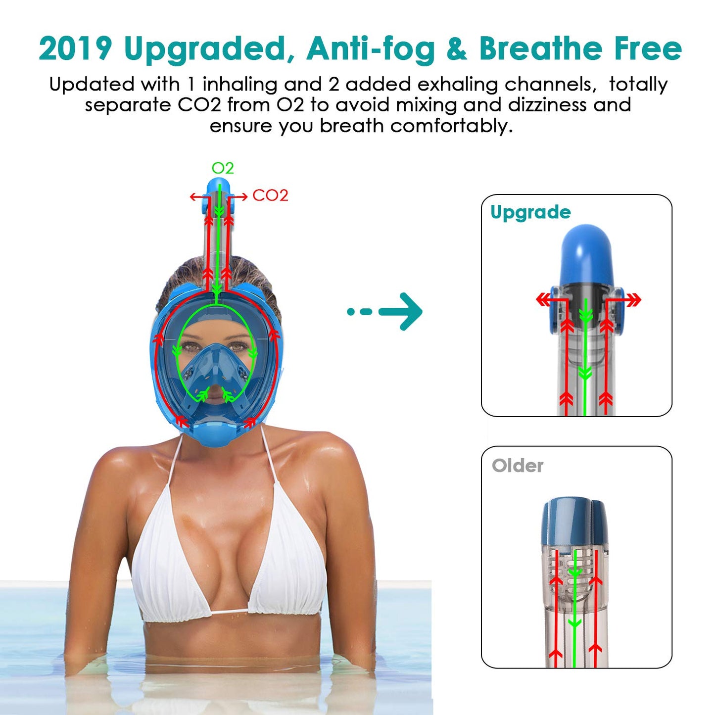 Professional Diving Natural Breathing Full Face Snorkel Silicon Mask