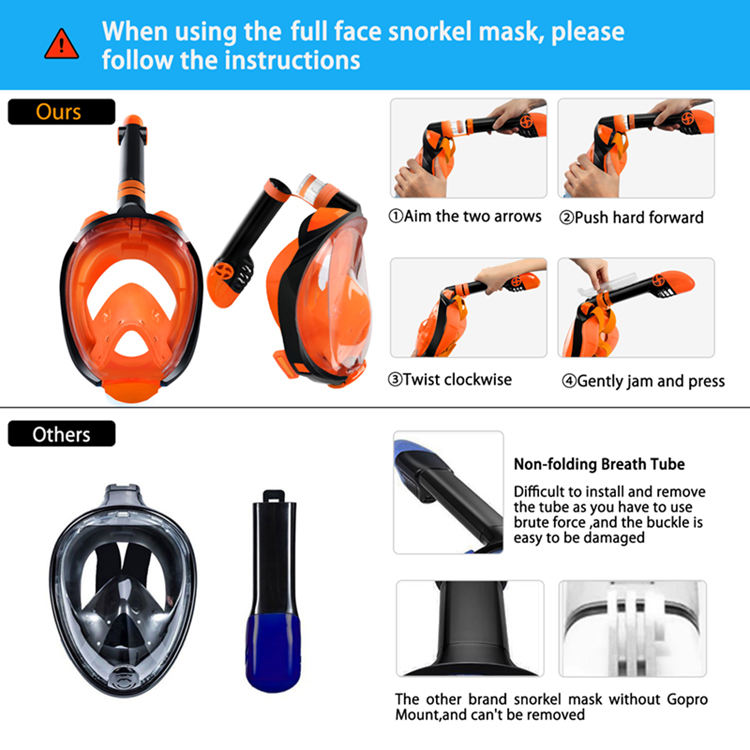 Amazon Hot Selling Full Face Dry Diving Mask Snorkel Mask