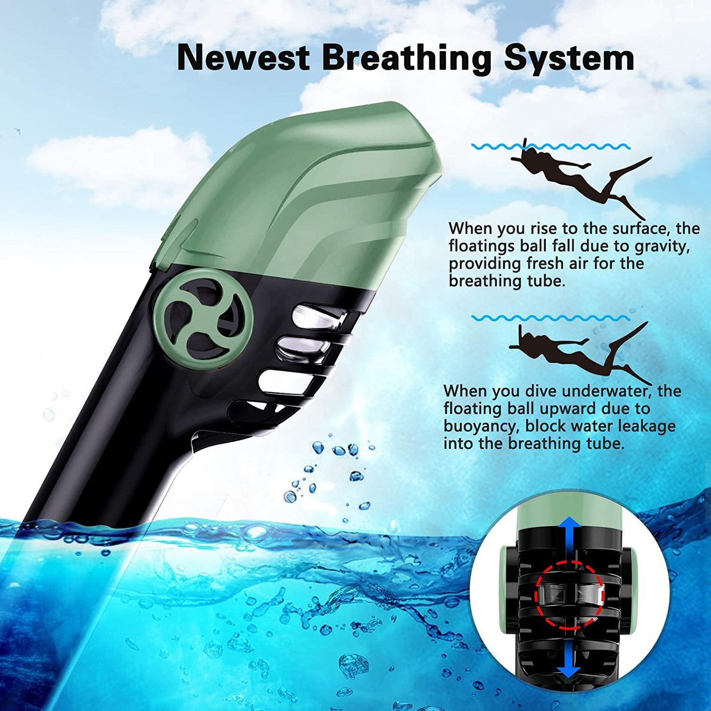 Competitive Price Full Face Mask Snorkel Swimming snorkeling mask